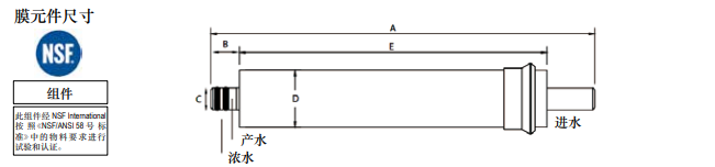 陶氏ro膜元件AQUALAST? 1812-HR