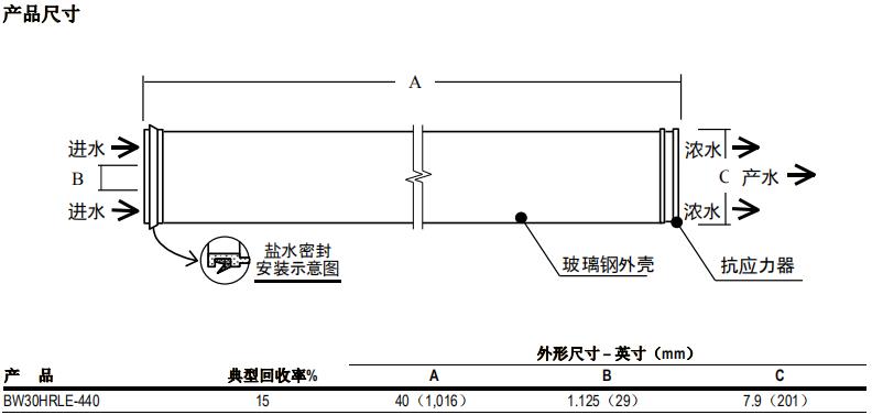 陶氏BW30HRLE-440苦咸水淡化反滲透膜元件 陶氏BW30HRLE-440苦咸水淡化反滲透膜元件