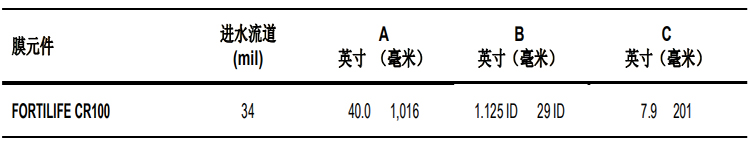 陶氏 FILMTEC? 富耐? CR100 反滲透膜元件