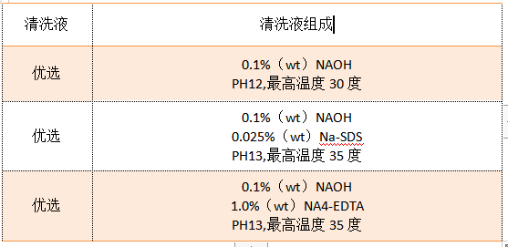 1569479997124551.png 圖片5.png