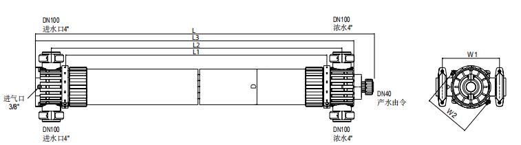 陶氏IntegraPac?超濾膜組件IP-51XP
