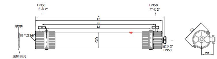 陶氏IntegraFlux?超濾膜組件SFP-2860XP